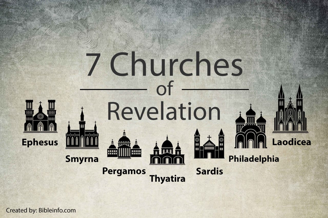 7 Churches of Revelation Biblical Tour Turkiye